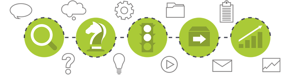 graphic web design services