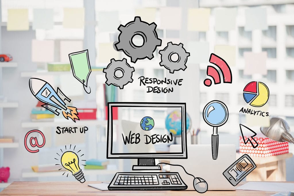 responsive website design