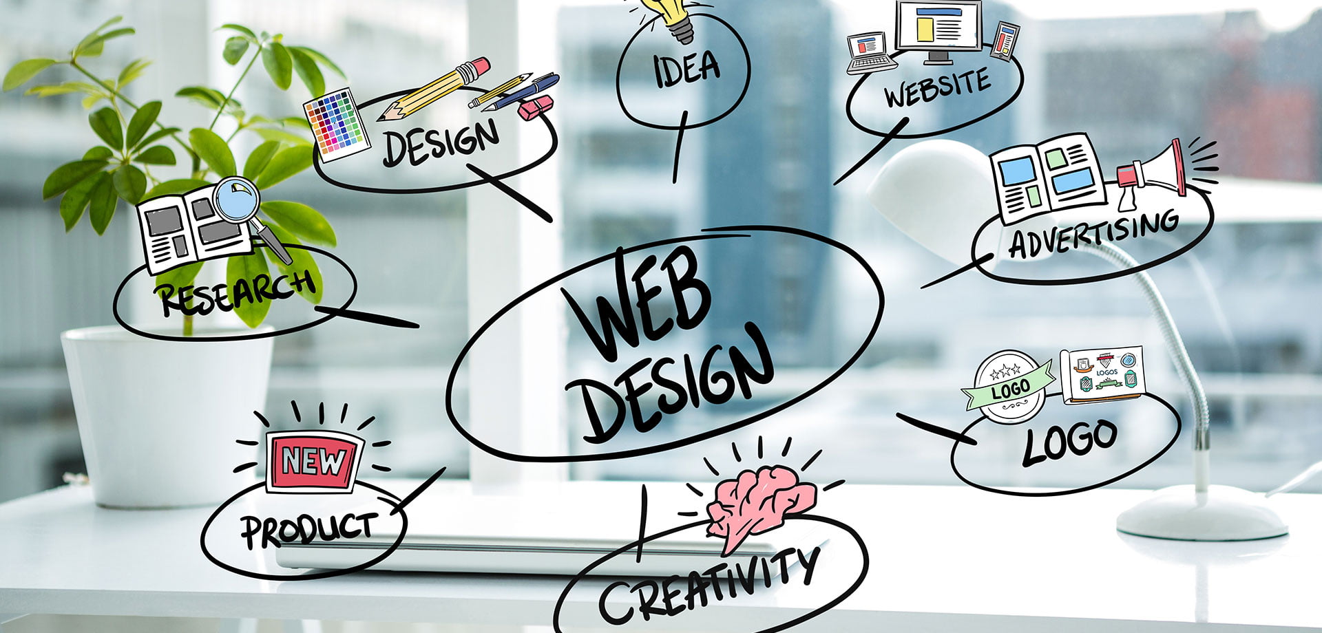 web design